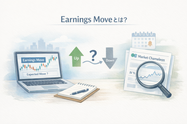 Earnings Moveとは？Expected Moveの意味を初心者向けに解説｜Market Chameleonの見方も整理