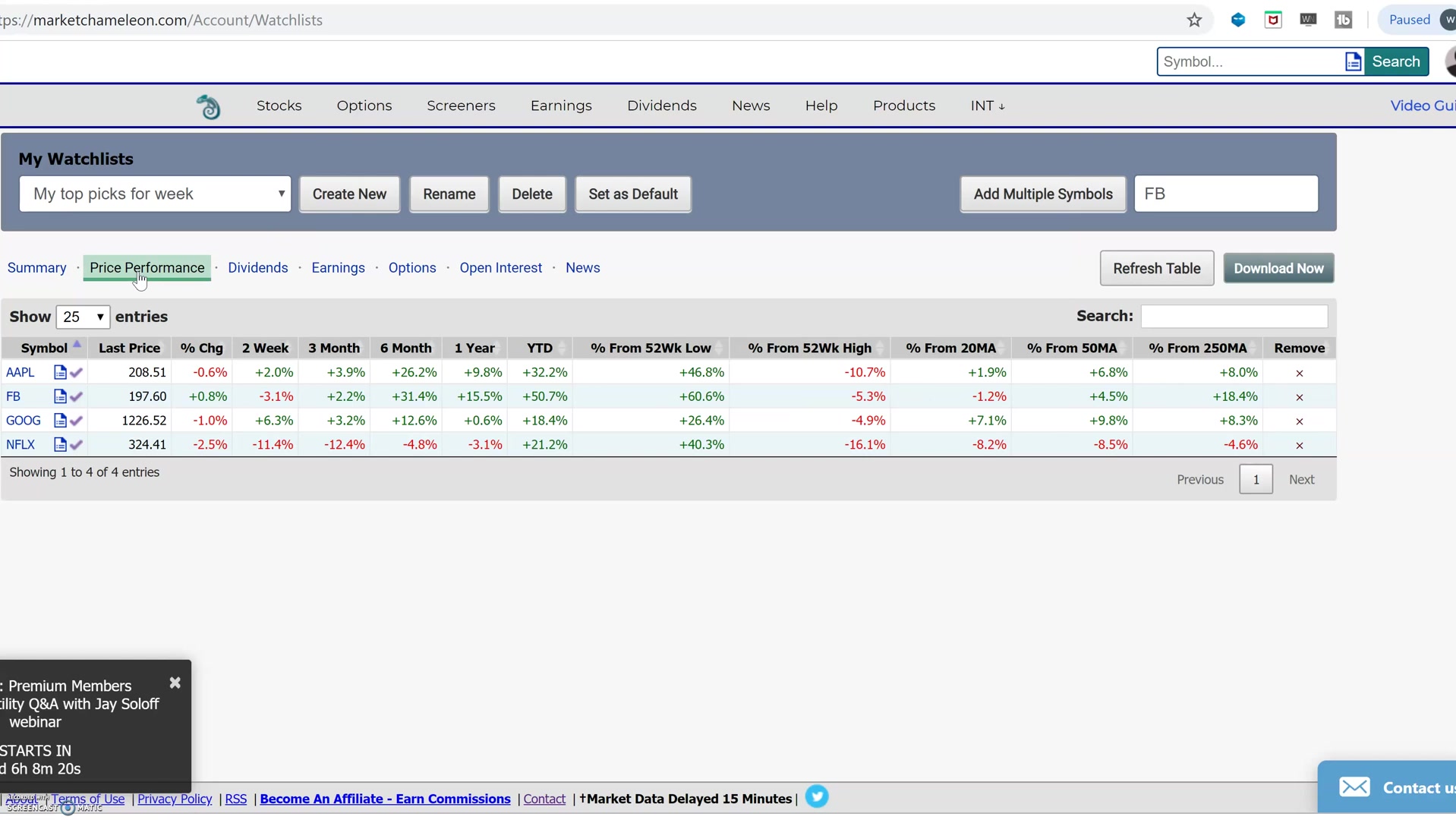 Stock Screenerの結果一覧からWatchlistへ追加する操作ボタンが見える画面