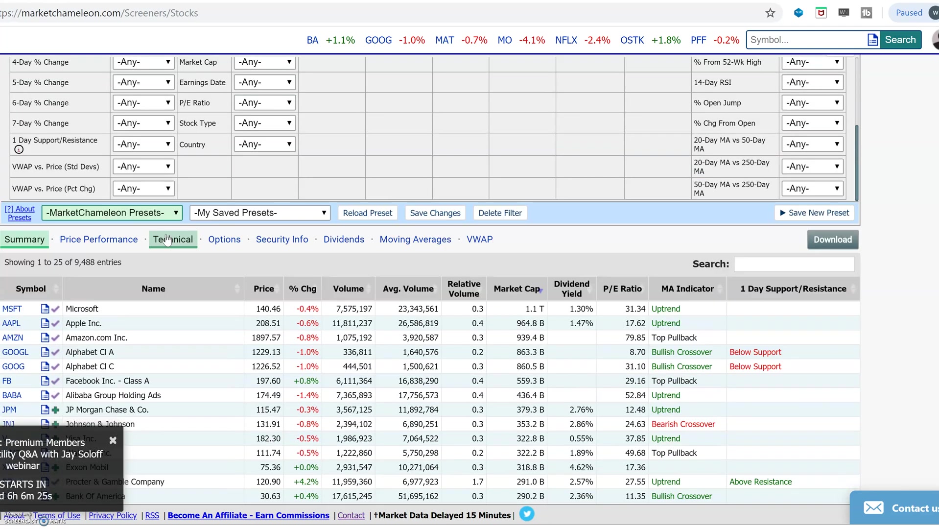 Options関連画面でWatchlist条件を使い、対象銘柄を絞った一覧が表示されている画面