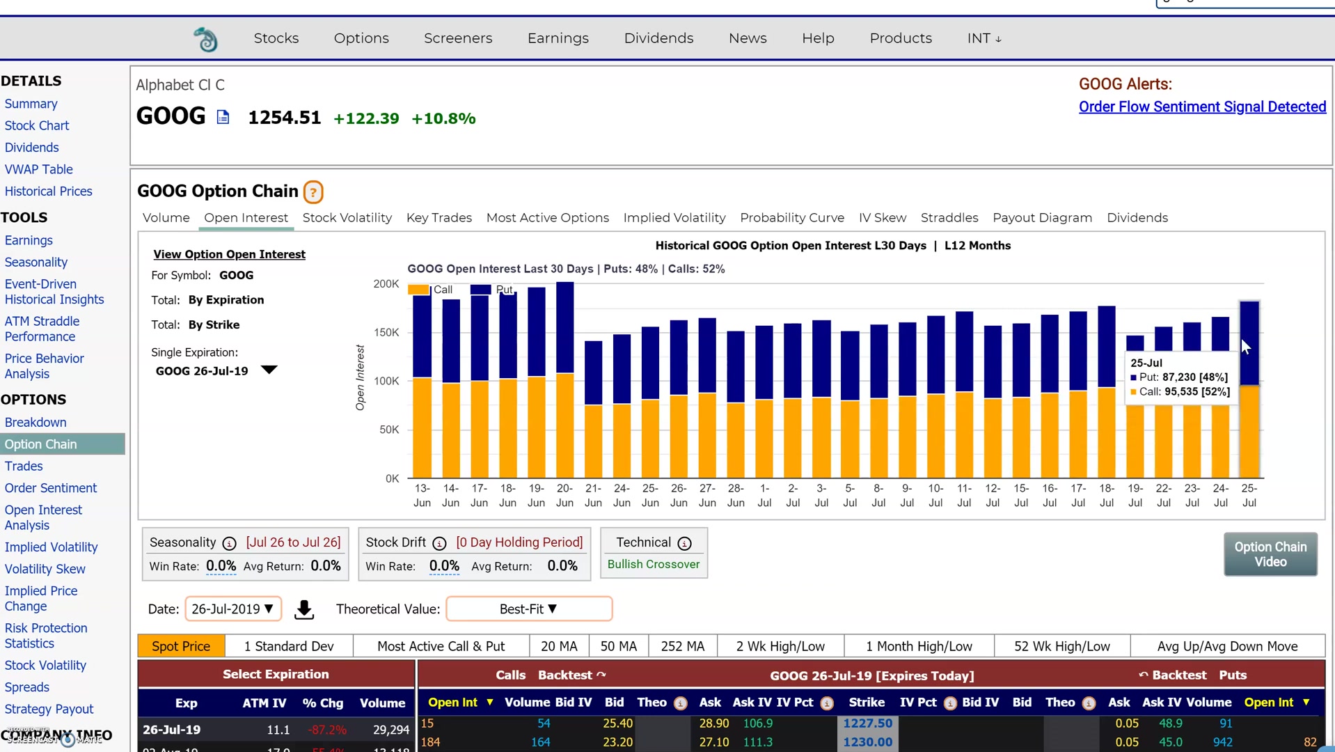 満期別の建玉分布を確認する画面例