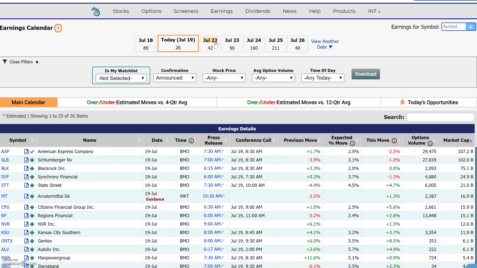 Market Chameleon Earnings Calendarの画面イメージ1