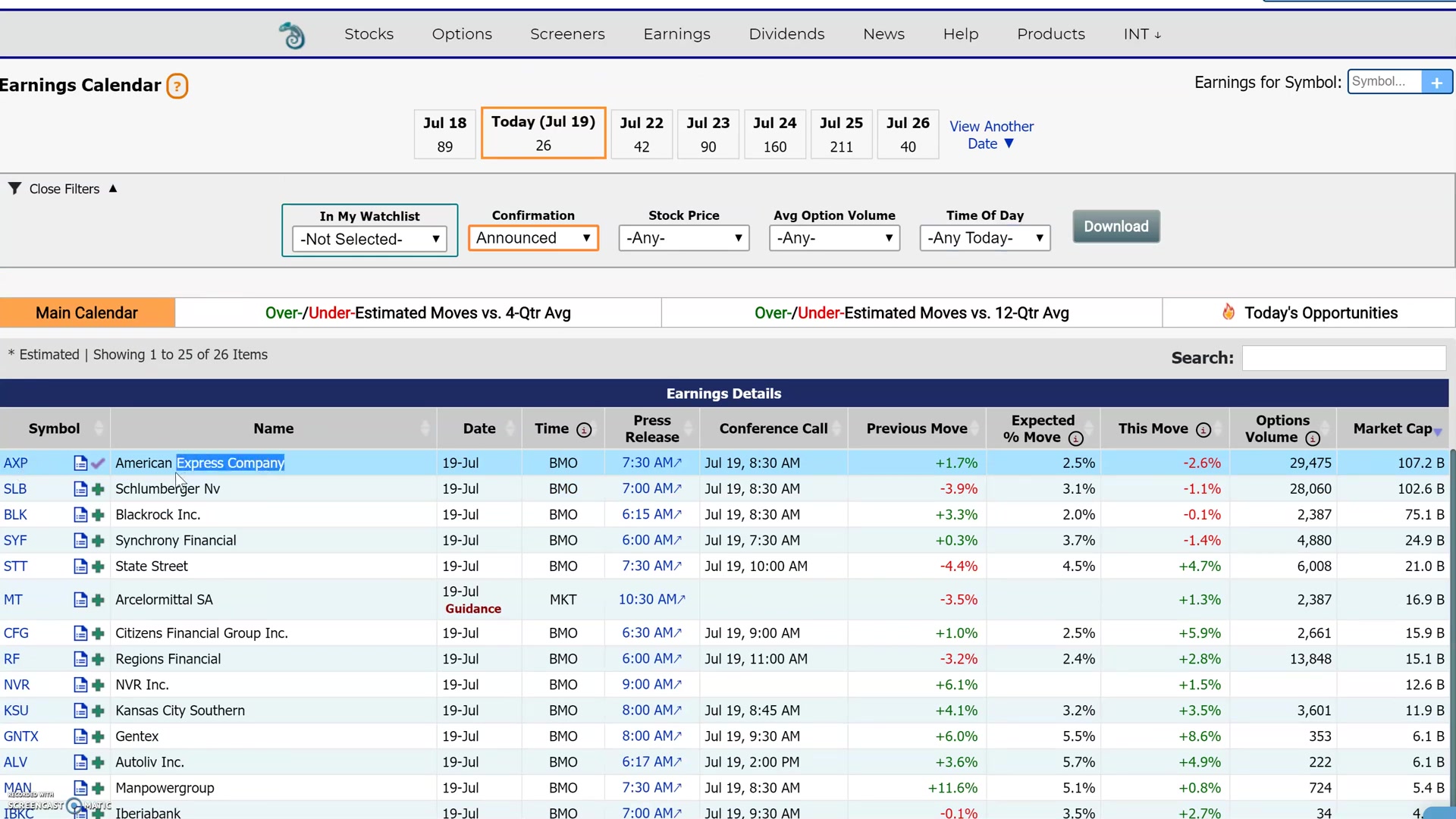 Market Chameleon Earnings Calendarの画面イメージ3