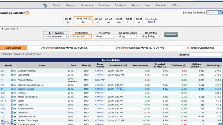 Market ChameleonのEarnings Calendarの見方｜決算日・予想変動・オプション出来高を一覧で確認する方法