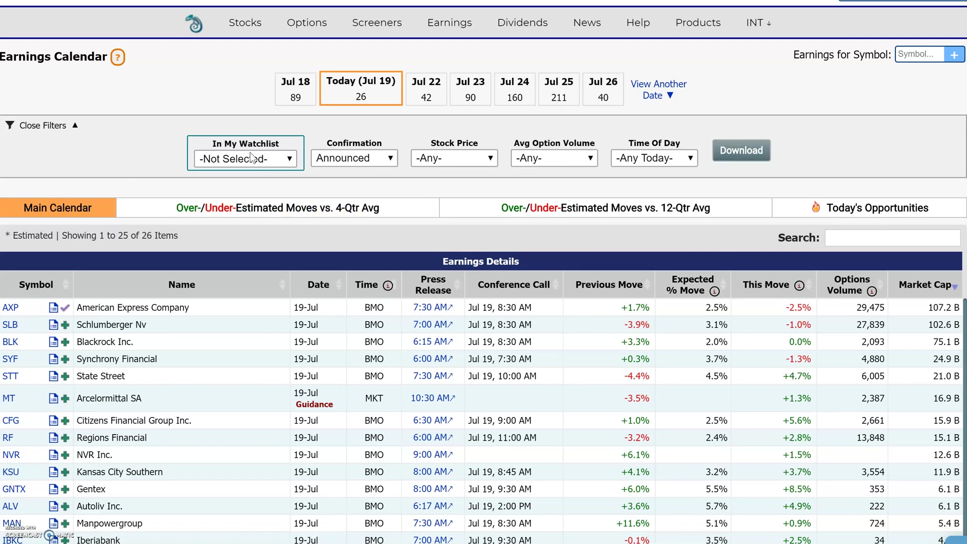 Market Chameleon Earnings Calendarの画面イメージ5