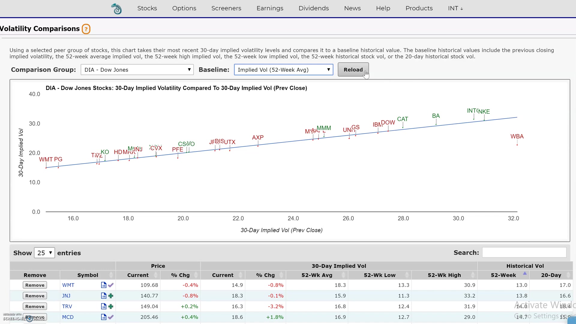 BaselineをImplied Vol 52-Week Avgに切り替える手順