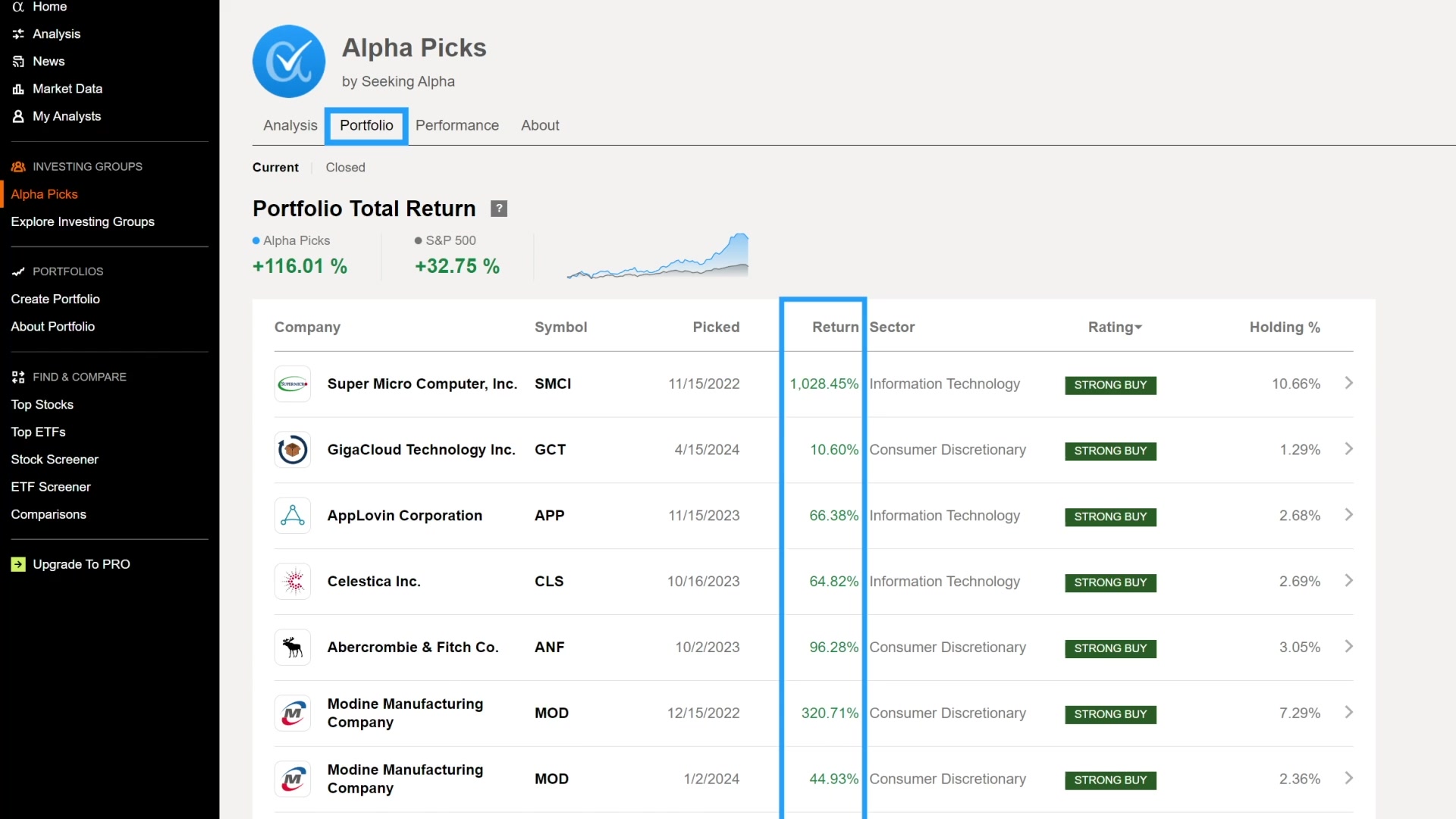 Alpha PicksのBuy Criteria（選定基準）の説明画面：月2回の配信タイミングと各種選定条件