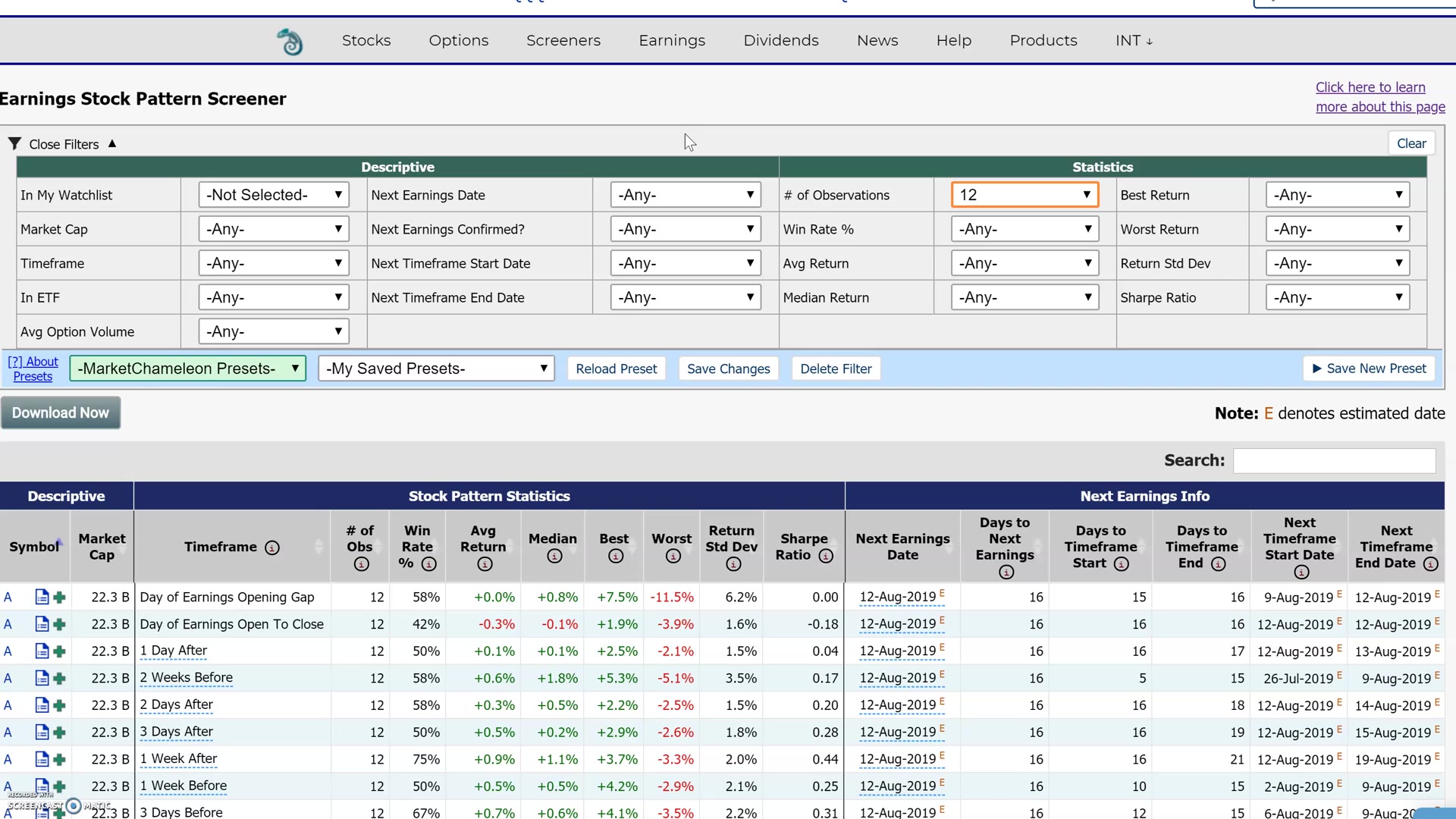 Earnings Stock Pattern Screenerの画面全体イメージ