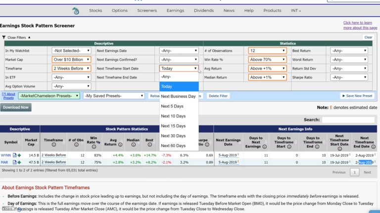 Market Chameleon Earnings Stock Pattern Screenerの使い方｜決算前の株価パターンを画面で確認する方法