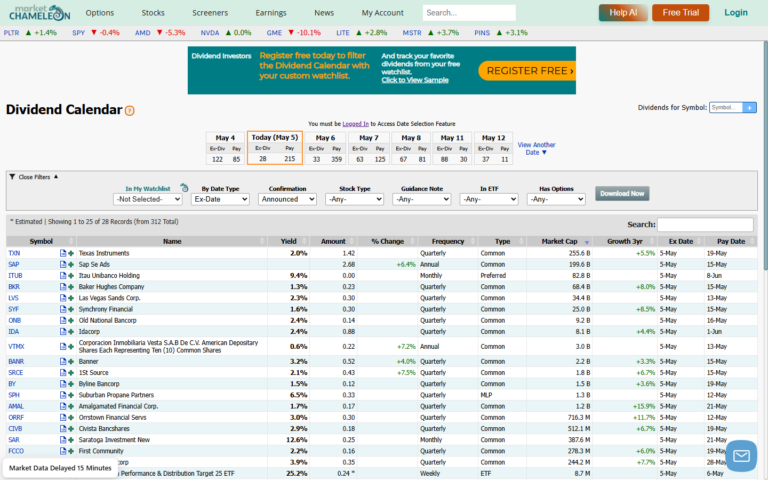 MarketChameleonの配当ツール完全活用ガイド｜配当投資家のための情報収集術