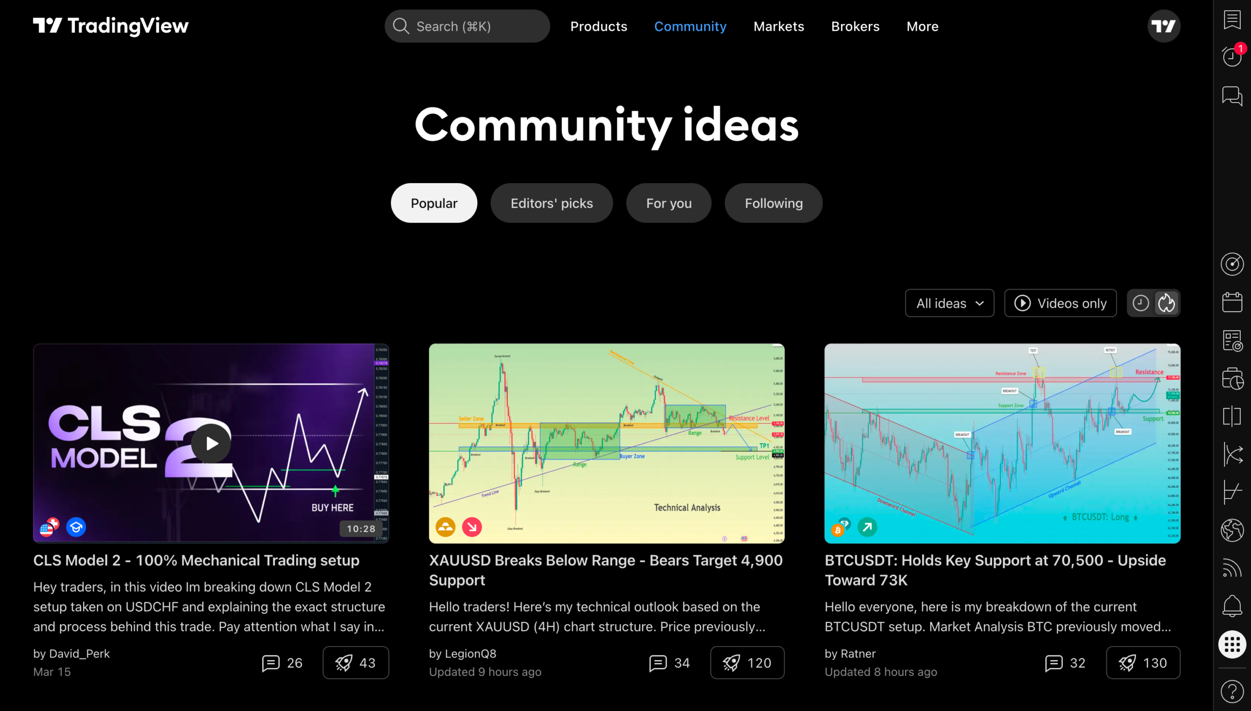 TradingViewアイデア機能画面