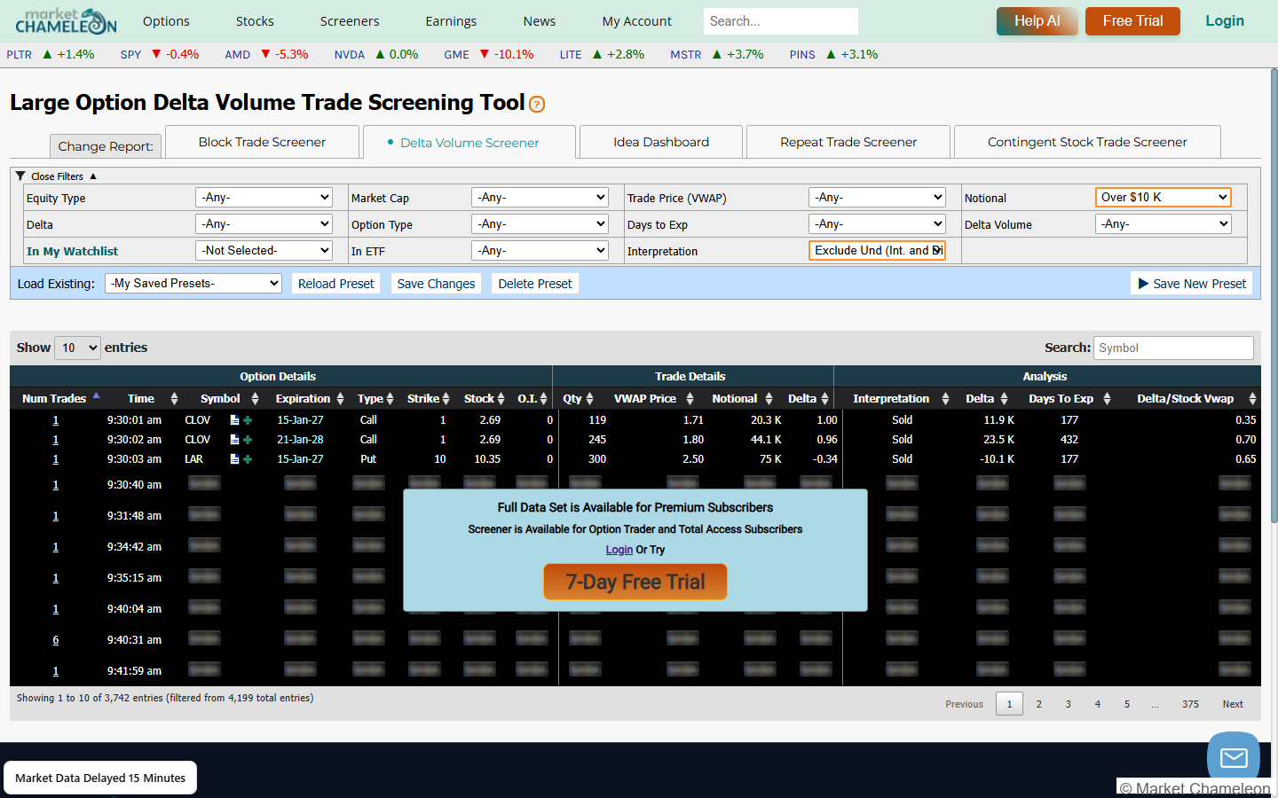 MarketChameleon Large Option Delta Volume Trade Screening Toolの画面。フィルター設定とトレード一覧が表示されている