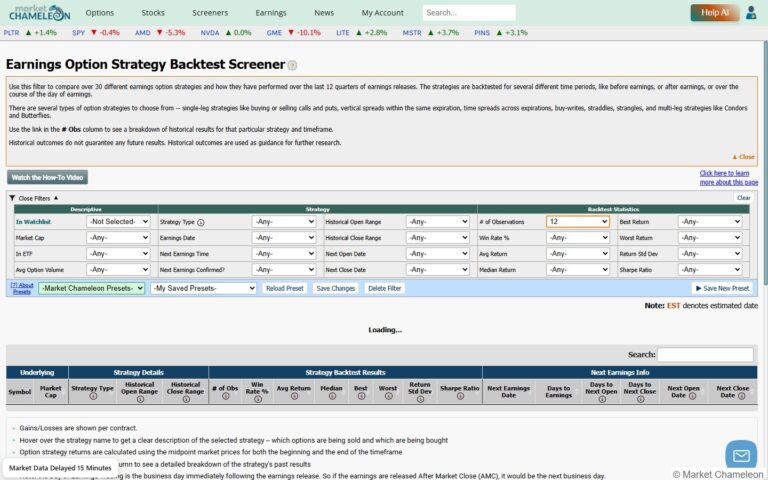 MarketChameleon Earnings Option Strategy Backtest Screener のフィルター画面。Strategy TypeやWin Rate%など複数の絞り込み条件が並ぶ