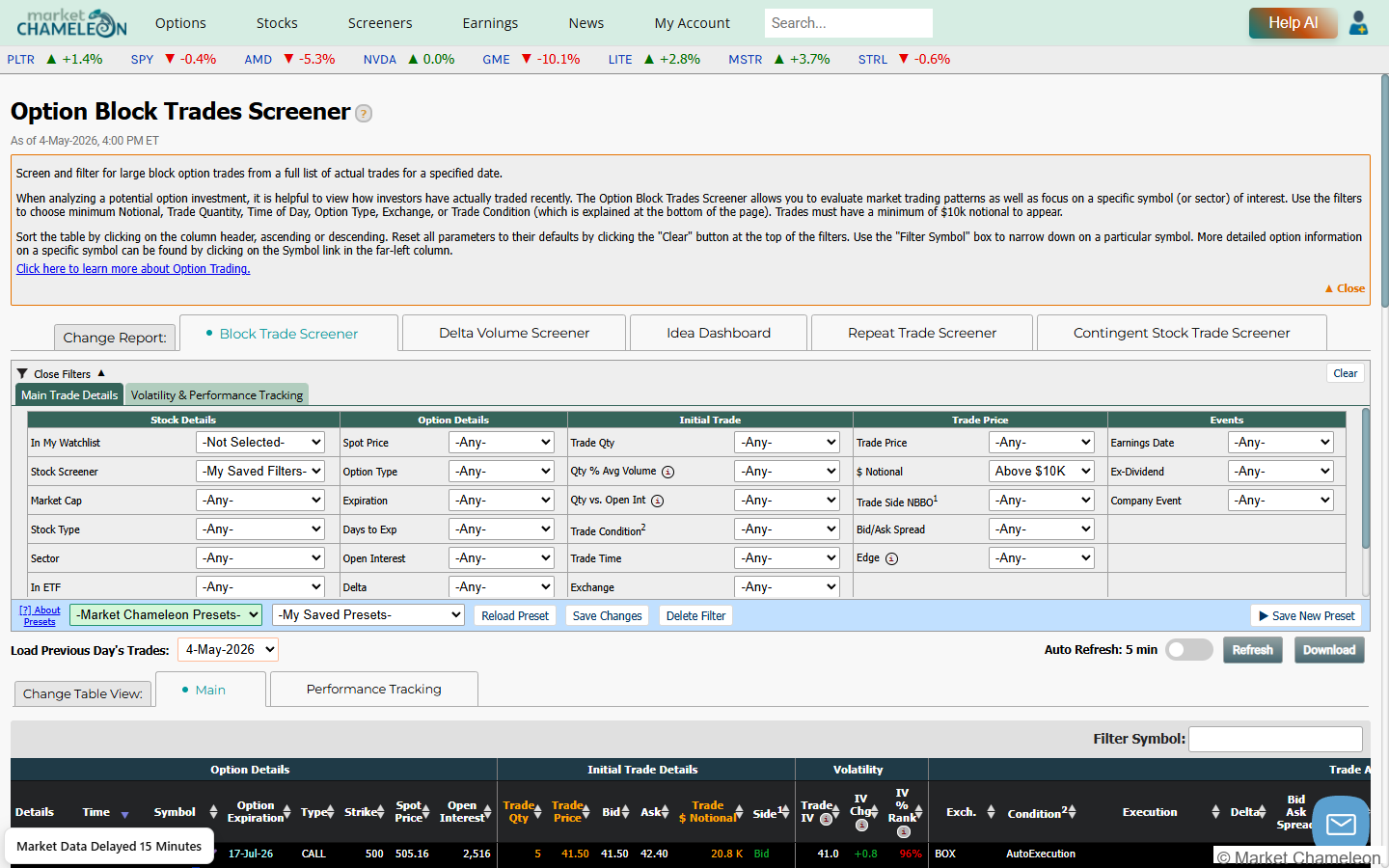 MarketChameleon Option Block Trades Screenerの画面。フィルターパネルとトレード詳細テーブルが表示されている