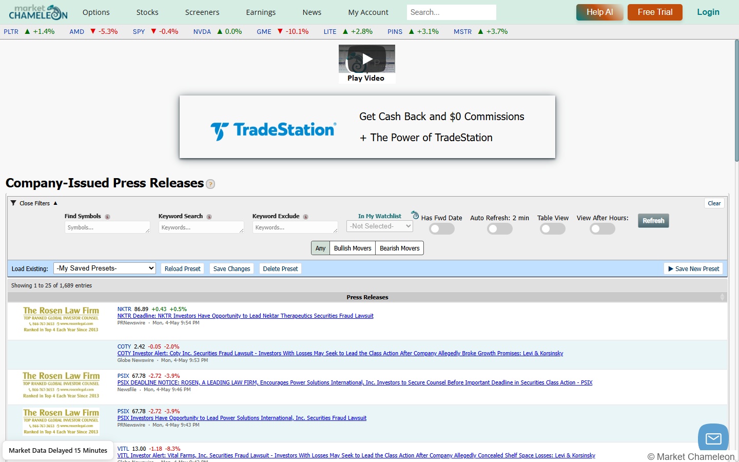 MarketChameleonのThreshold List Report。Fail-to-Deliverが多い銘柄の一覧と価格変動率が表示されている