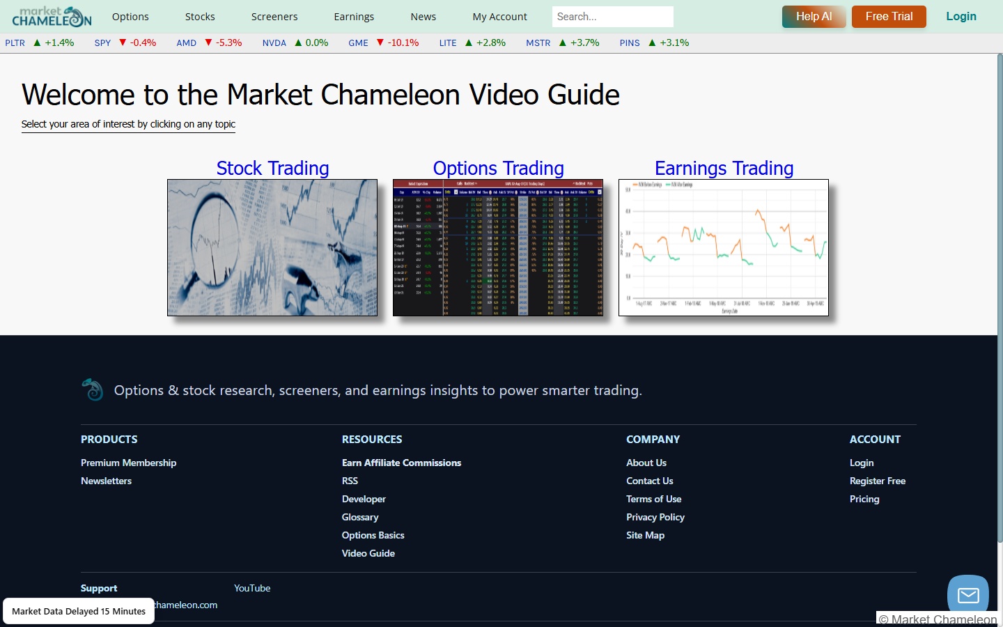 MarketChameleon ビデオガイドのトップ画面