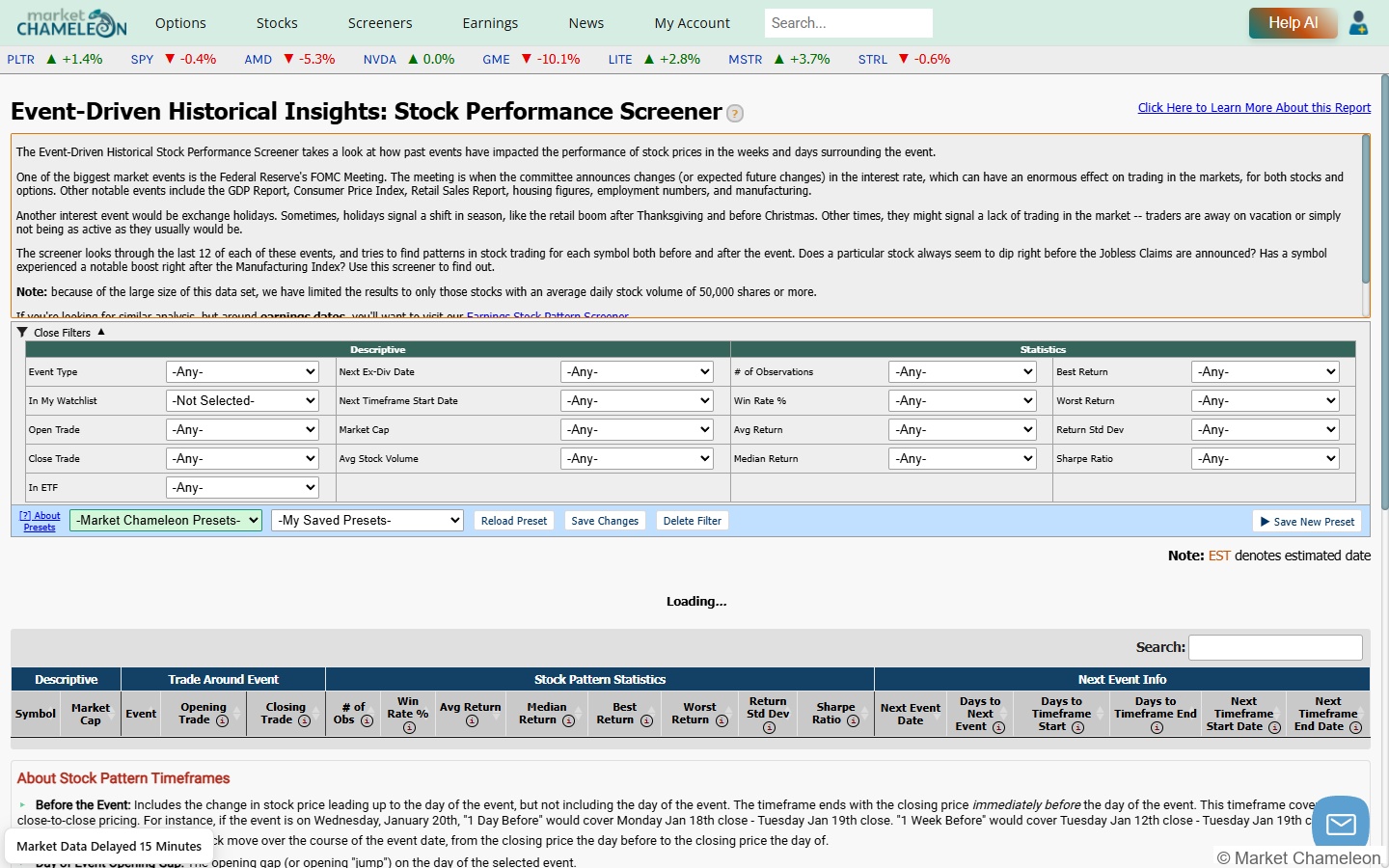 MarketChameleon Event-Driven Historical Insights Screener – イベント前後の株価パターン統計