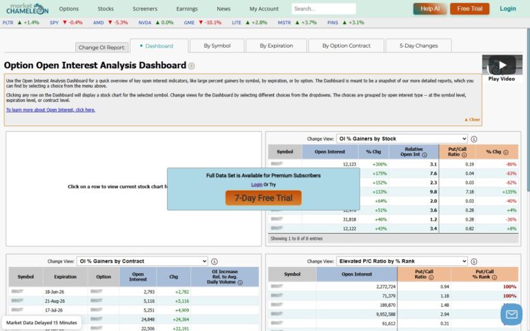 オーダーフローセンチメントの読み方｜MarketChameleonで参加者の本音を分析する手順
