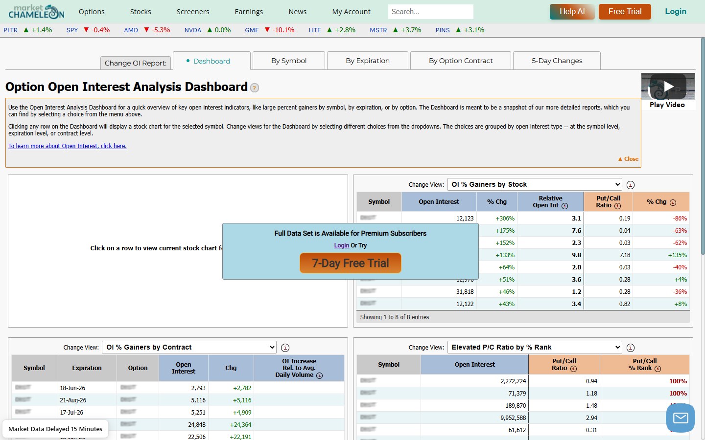 market chameleonを使い個別銘柄のオーダーフローから参加者の考えを分析できるOrder Flow Sentimentの使い方