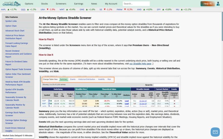 週次ATMストラドルトラッカーの使い方｜MarketChameleonでオプションプレミアムの傾向を測定する
