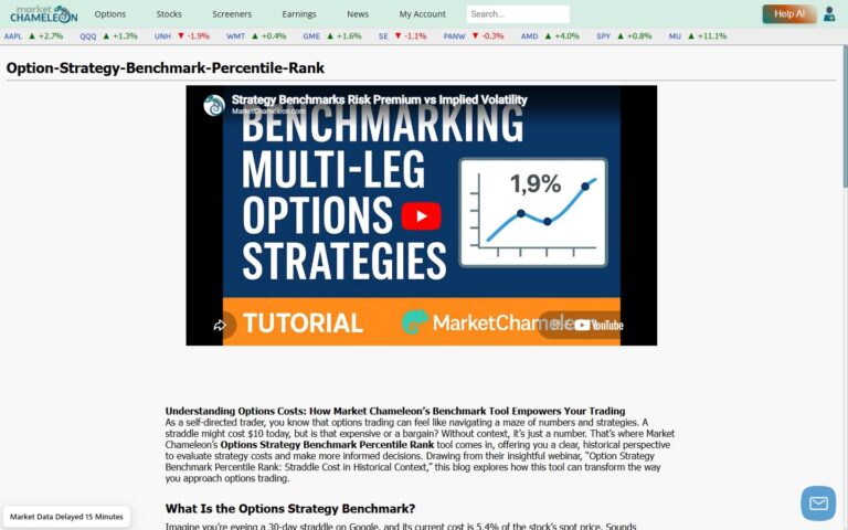 オプション戦略コストの割高・割安を見抜く｜MarketChameleonのStrategy Benchmark活用法
