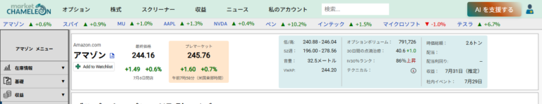 Market Chameleonのブルプットスプレッド取引アイデアの使い方｜銘柄別に理論的エッジと過去勝率で絞り込む手順