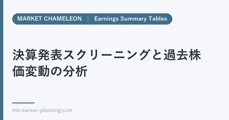 決算発表スクリーニングと過去株価変動の分析