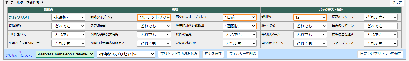 戦略タイプ・歴史的なオープンレンジ・歴史的なクローズ範囲(Close Range)・観測数のフィルタを設定した状態