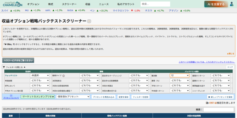 Market Chameleonの決算オプション戦略バックテストスクリーナーの使い方｜決算プレイの勝率をデータで検証する手順