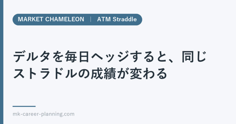 SPY ATMストラドルのデルタ再ヘッジ記事のアイキャッチ