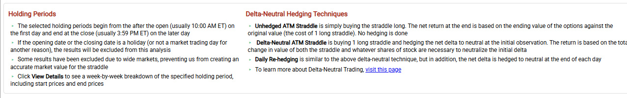 Holding PeriodsとDelta-Neutral Hedging Techniquesの公式説明