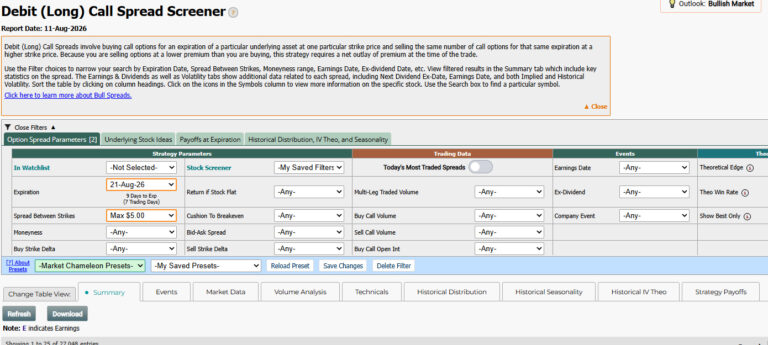 Market Chameleon の Debit (Long) Call Spread Screener の画面上部