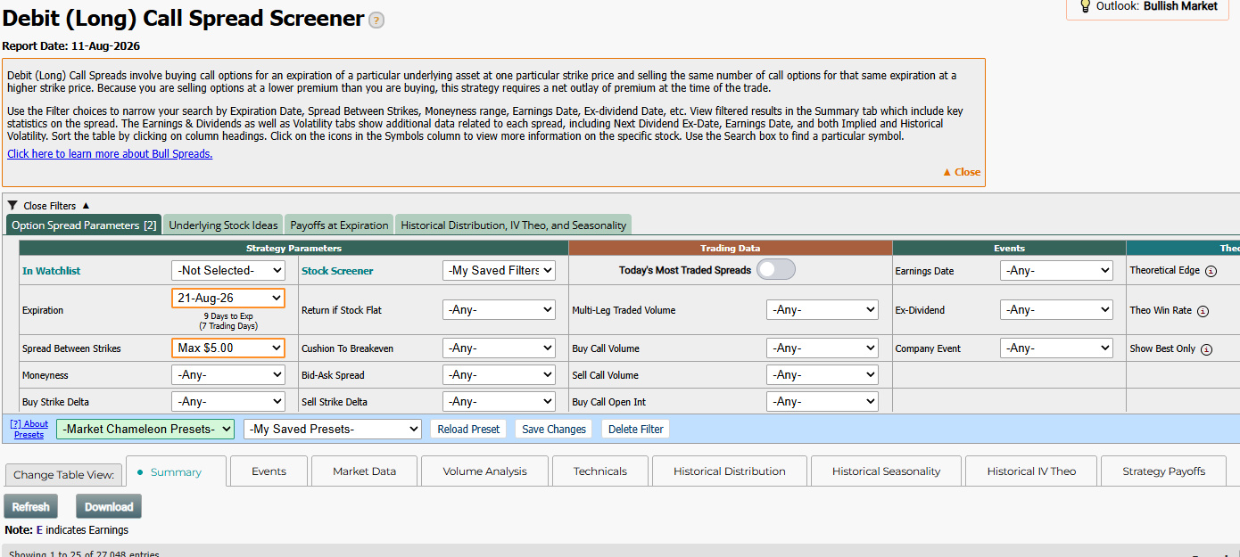 Market Chameleon の Debit (Long) Call Spread Screener の画面上部
