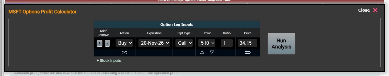 Options Profit CalculatorのOption Leg Inputsに510コールが読み込まれた画面