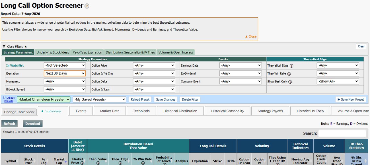 Market ChameleonのLong Call Option Screenerのフィルタ画面とOption IV Lean