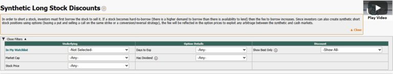 Market ChameleonのSynthetic Long Stock Discountsの画面上部とフィルタ欄