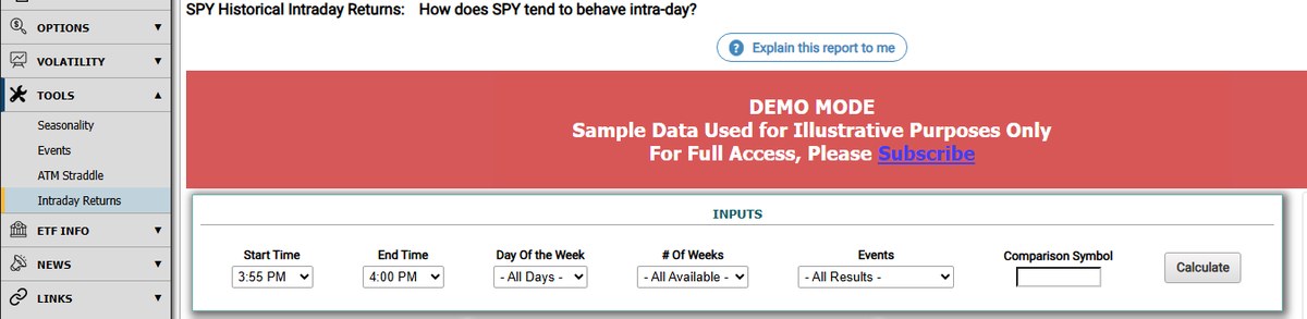 Market Chameleon の SPY Intraday Returns 画面上部。左メニューの TOOLS に Intraday Returns、赤い DEMO MODE の帯、Start Time / End Time / Day Of the Week / # Of Weeks / Events / Comparison Symbol の入力行