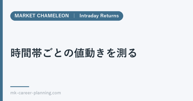 SPYの最初の30分は平均0.2%、上振れの最大は+1.5%でした｜Market Chameleonの「Intraday Returns」で時間帯ごとの値動きを測る手順